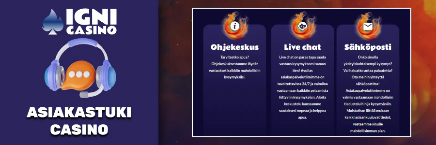 Igni Casino asiakastuki, live chat, sähköposti, ohjekeskus.